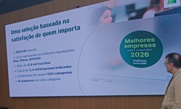 Guia reúne as 15 empresas mais confiáveis em mais de 500 segmentos
