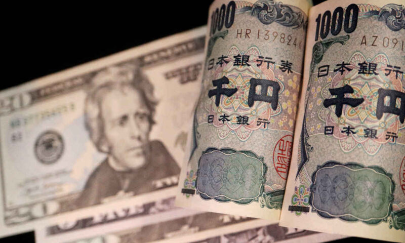 Dólar x iene: Intervenção dos EUA e do Japão no câmbio pode mexer com