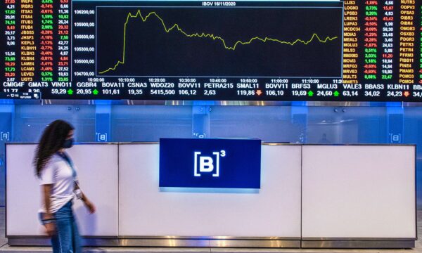 Ibovespa reage, fecha acima dos 171 mil pontos e acumula alta de 2,45%