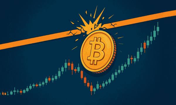 Bitcoin (BTC) perde suporte importante de preços e aumenta risco de no