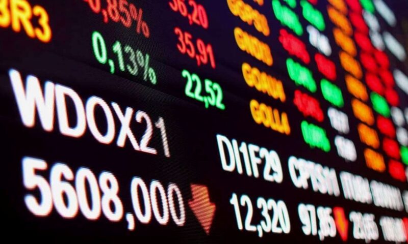 Ibovespa futuro sobe aos 170 mil pontos após IBC-Br