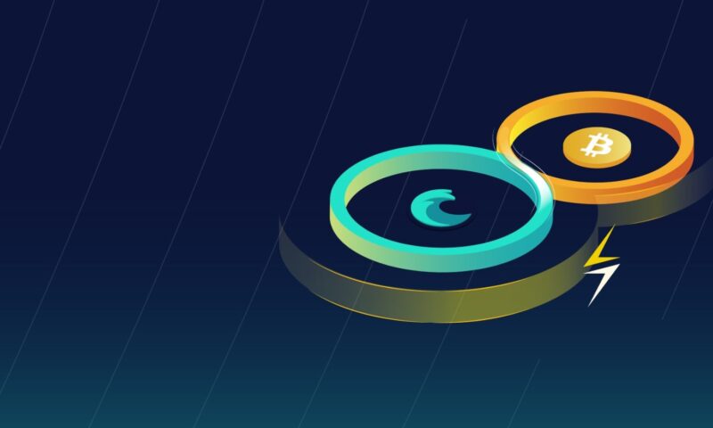 Liquid Network sofre ataque de US$ 320 milhões em Bitcoin