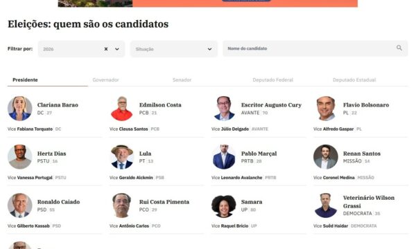 Quem são os candidatos nas eleições 2026? EXAME lança plataforma com dados do TSE