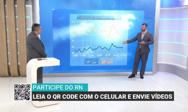 Calor e estiagem devem marcar os próximos meses no Nordeste do Brasil