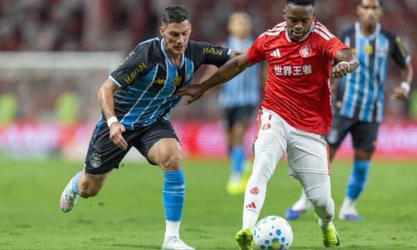 Dupla Grenal tem mais de 50% de risco de queda para a Série B, diz estudo